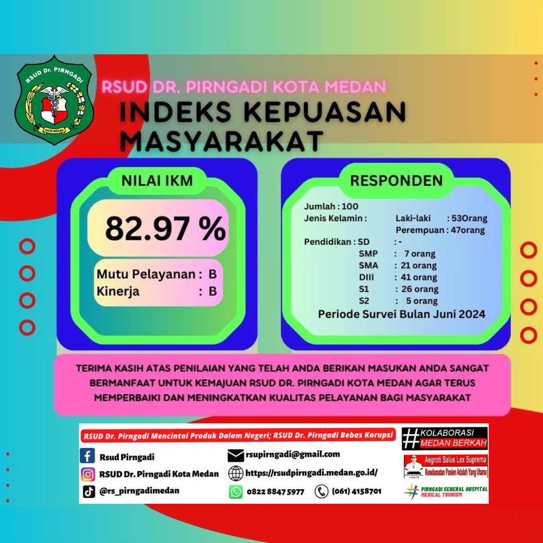 Indeks Kepuasan Masyarakat Juni 2024